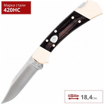 Нож BUCK 0112BRSA 112 RANGER Нож BUCK 0112BRSA 112 RANGER